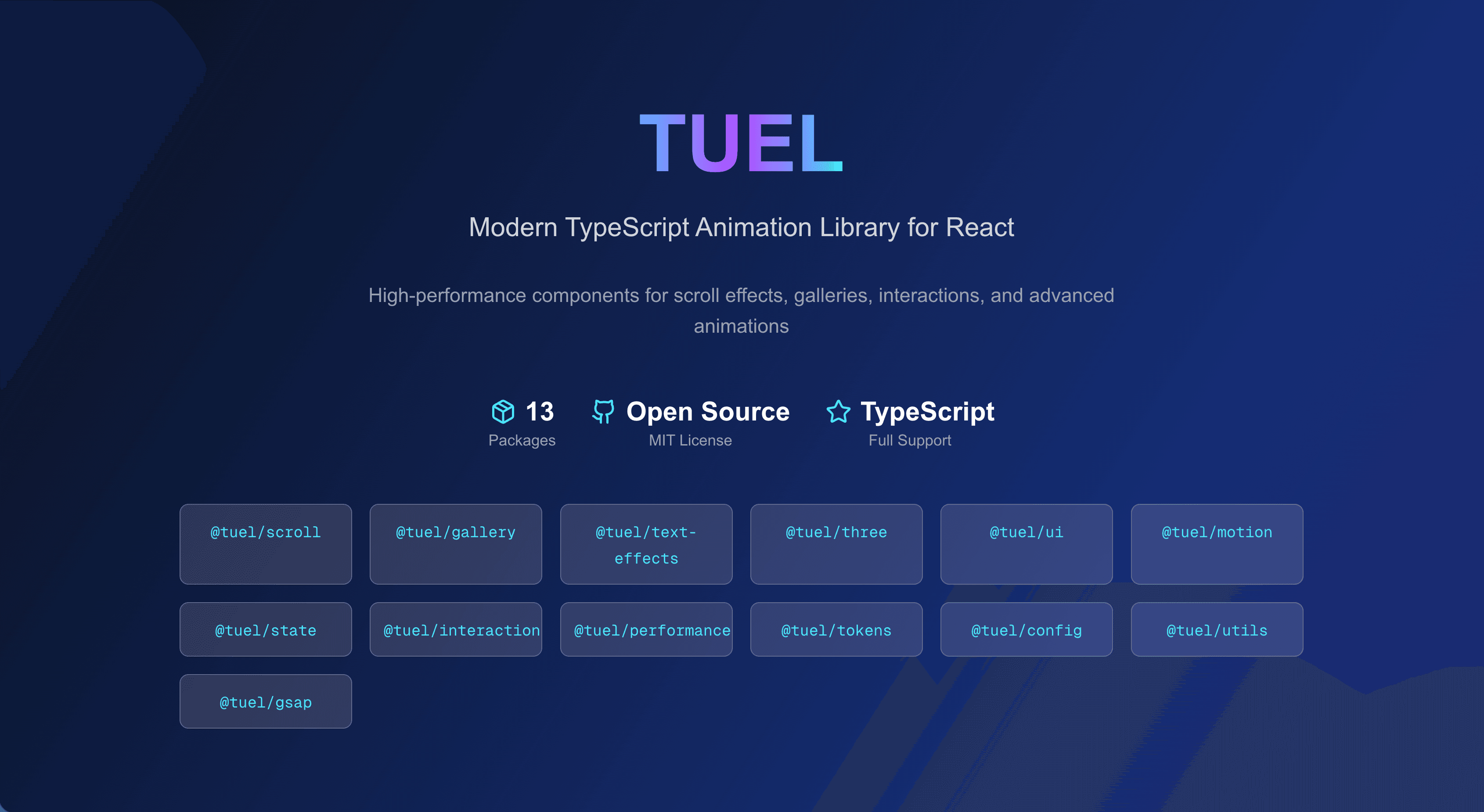 Tuel Animation Library